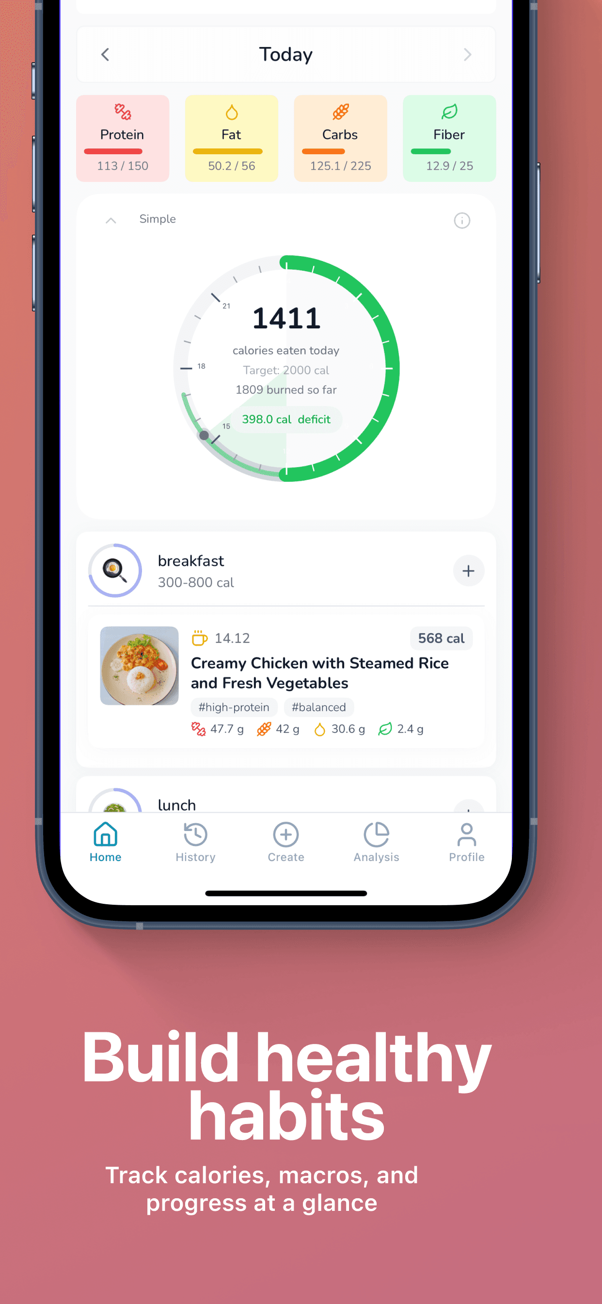 Detailed Dashboard