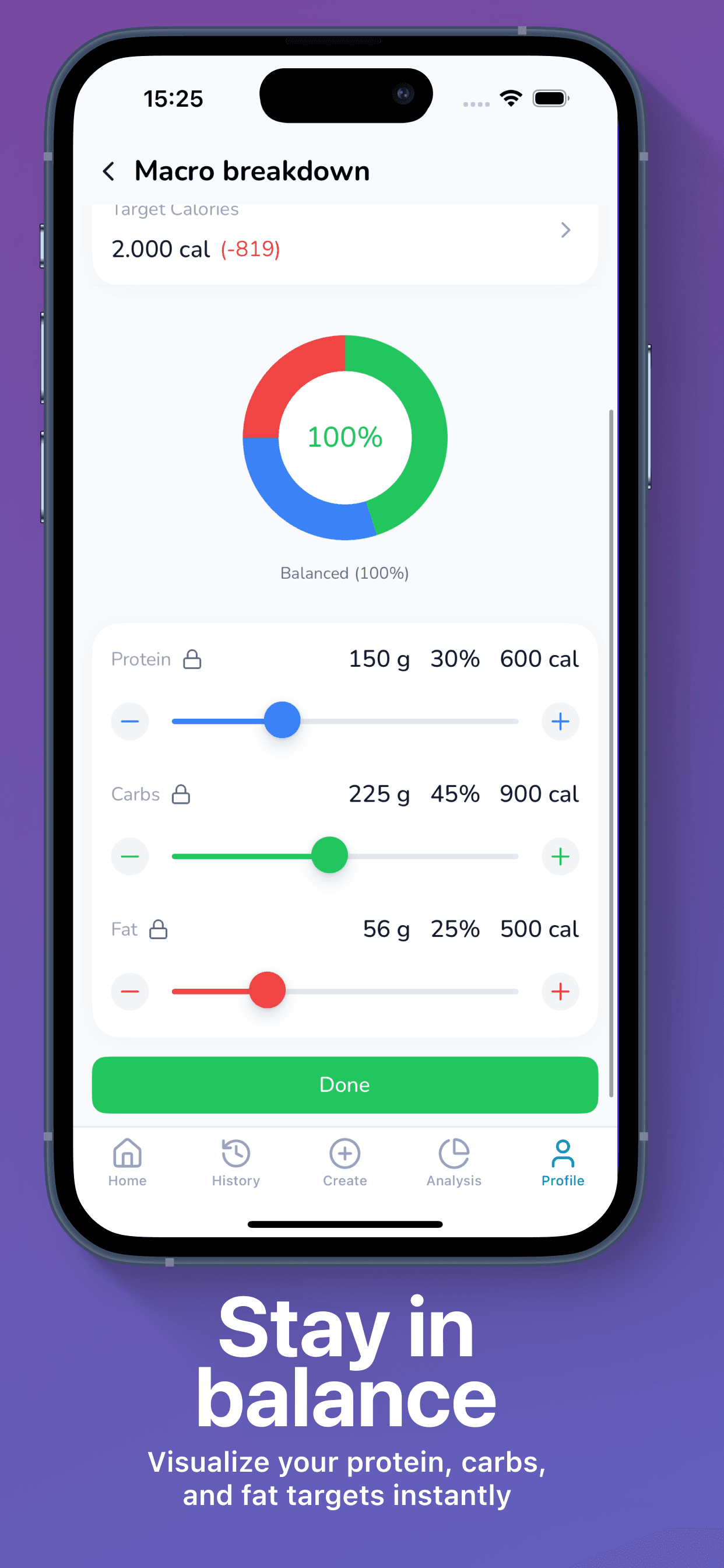 Analyze Your Macros
